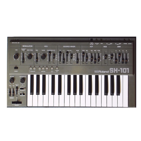 Roland-SH-101-1